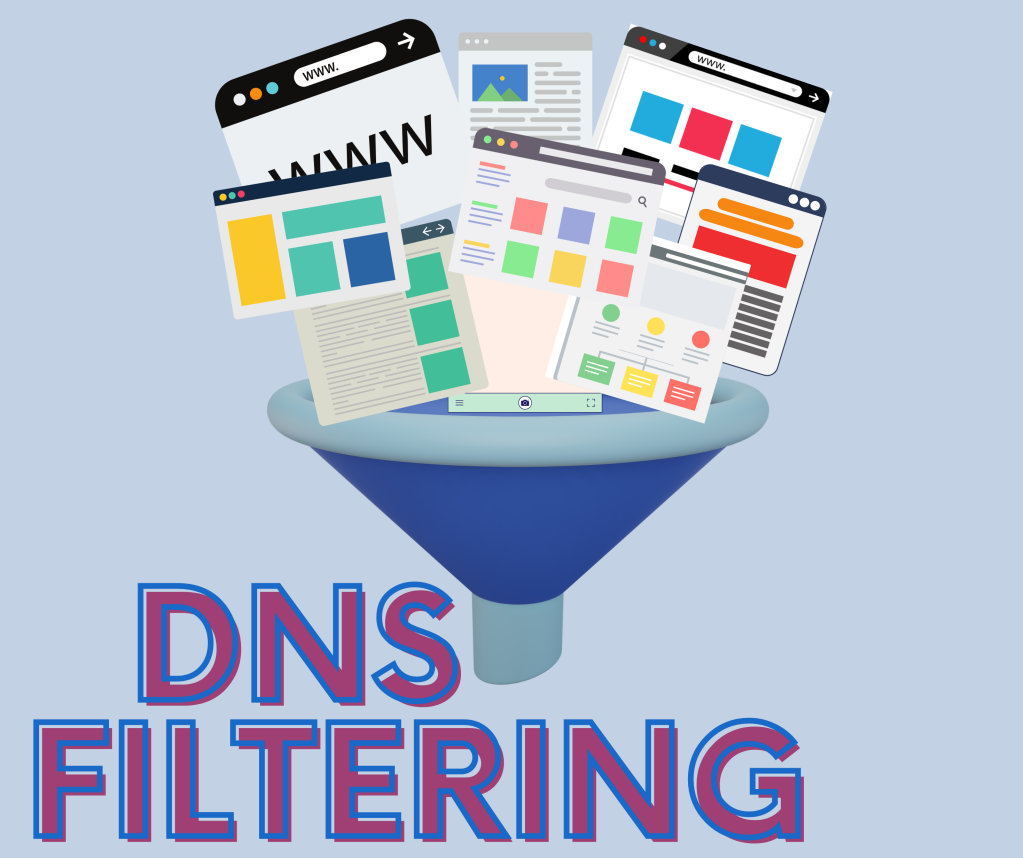 1. DNS Filteringتعتمد على تحليل أسماء النطاقات وتحديد المواقع غير الآمنة قبل الوصول إليها.