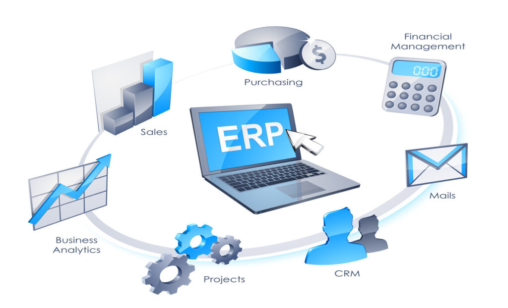 ERP System Overview